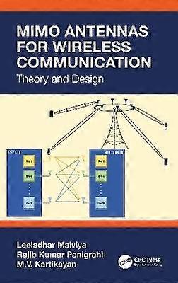 MIMO Antennas for Wireless Communication