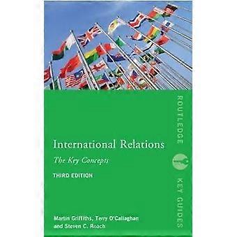 Internationale Beziehungen: Die Schlüsselbegriffe