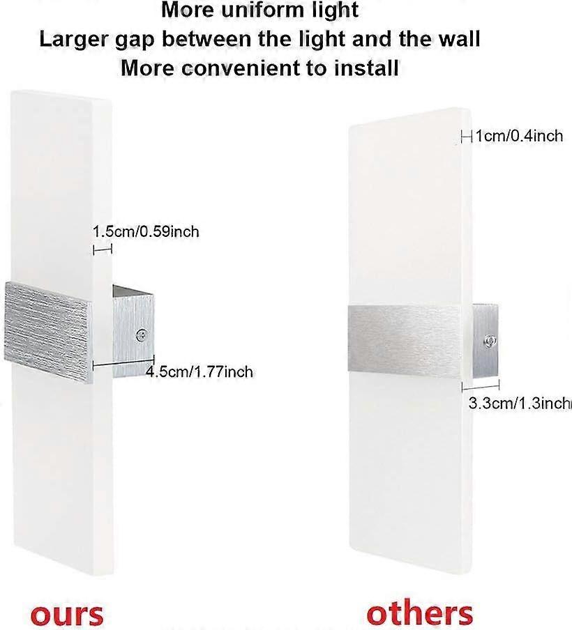 LED wall light warm light 29*11cm 6w white surface