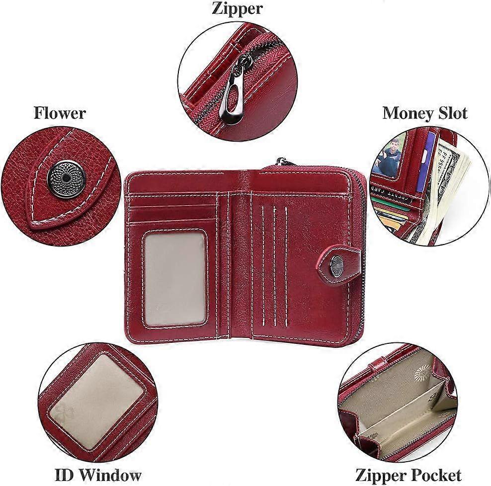 Women's Wallet with RFID Blocking, Burgundy