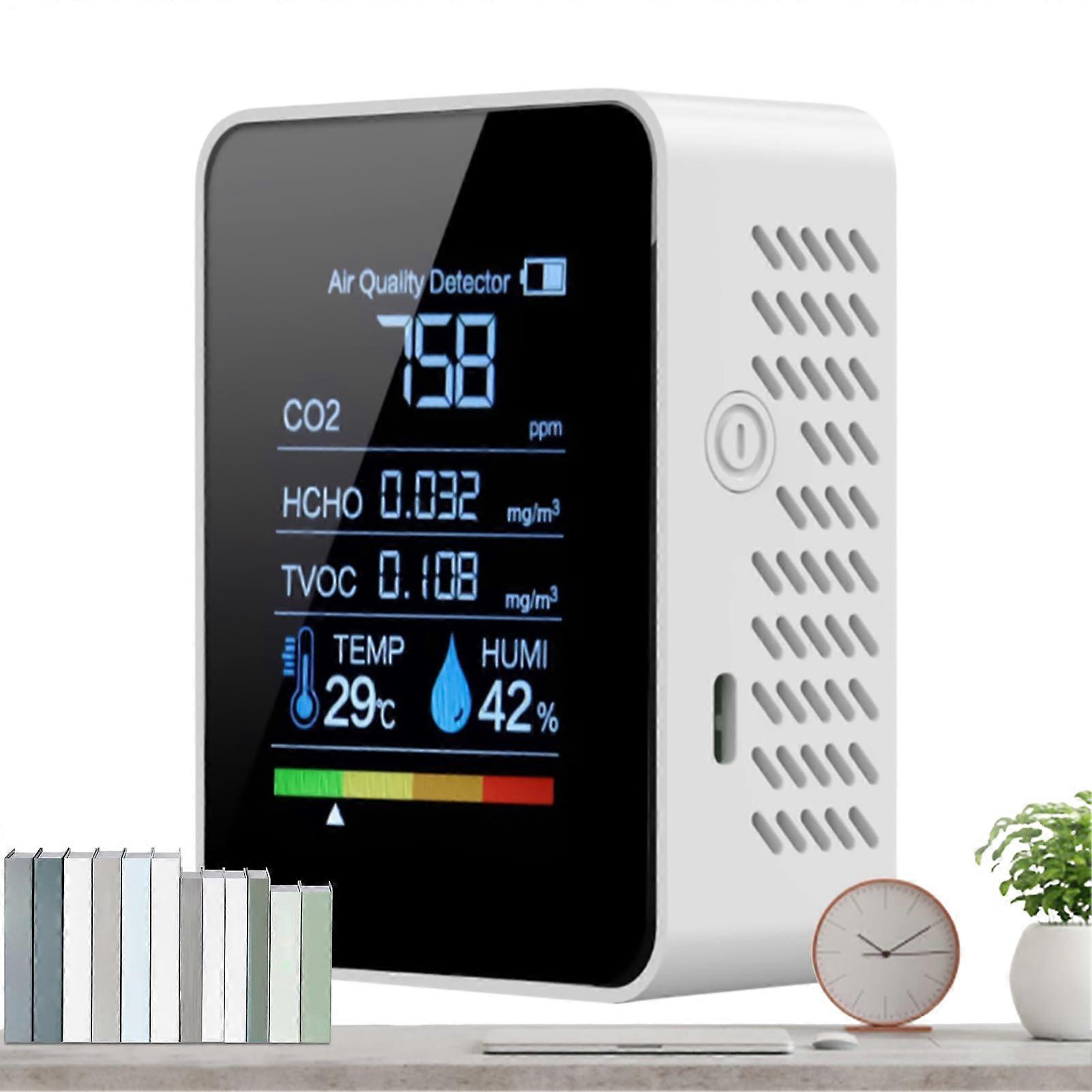 Air Quality Monitor, Carbon Dioxide Measurement Device for Grow Tents and Bedrooms, Accurate CO2 Safety Monitoring Tool