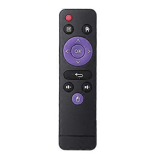 Remote for Android TV Box MX9 MX10 RK3328 with Easy Control and Full Button Access