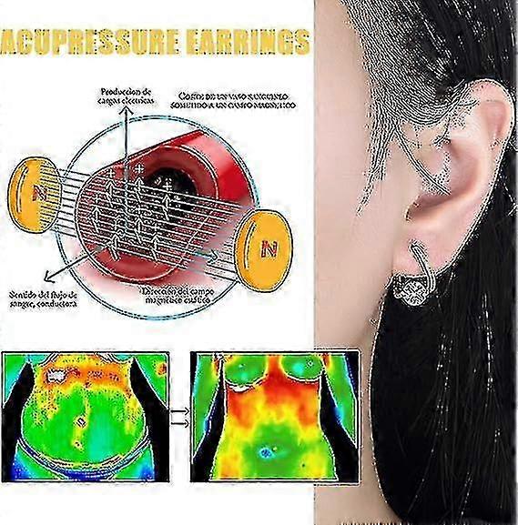 Lymphvity Germanium øredobber