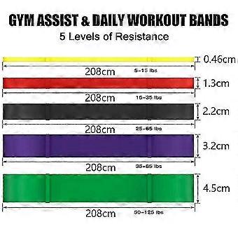 Set Of 5 Pull Up Resistance Bands Assist Exercise Workout Band Set For Fitness Strength Weightlifting And Powerlifting- Stretch Mobility Assistance Ba