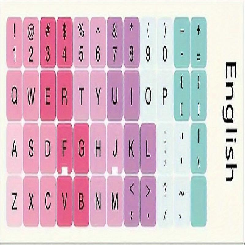 Vibrant Macarons Keyboard Stickers - Universal Replacement Letter Decals for PC/Laptop/Notebook Keyboards