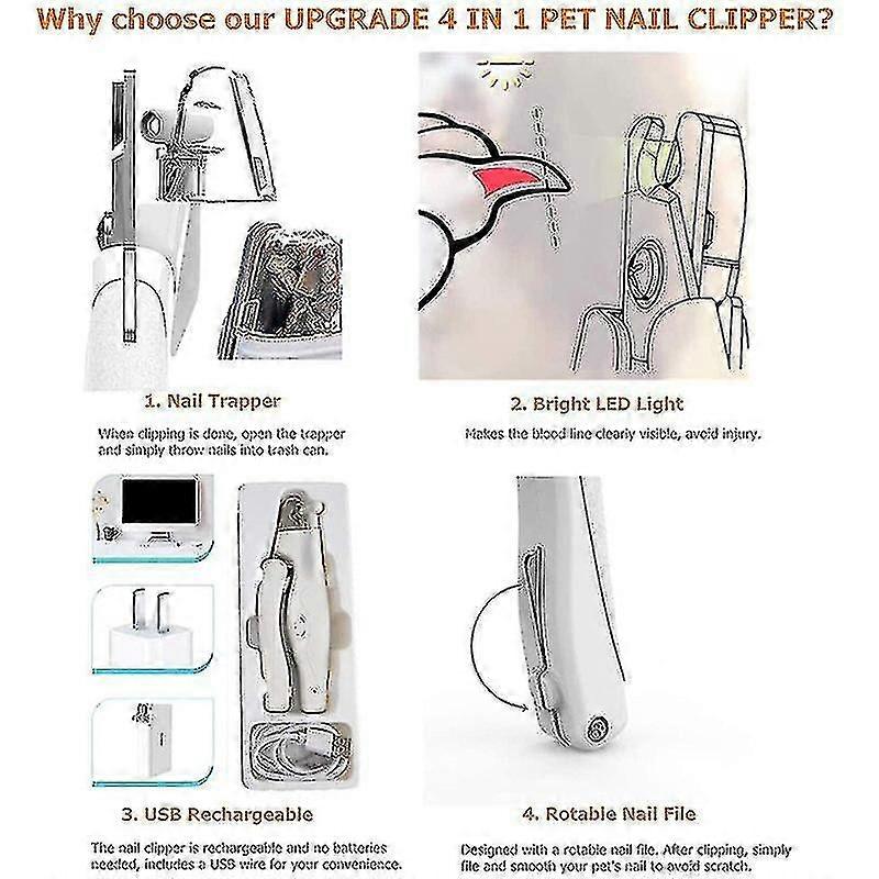 Safe Pet Nail Clippers Trimmer