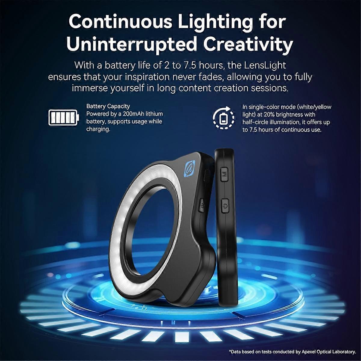 Macro Lens Fill Light Ring Light 3 Colors 5 Levels 2700k6500k 32LED Lamp Beads 45 Lighting Effect f