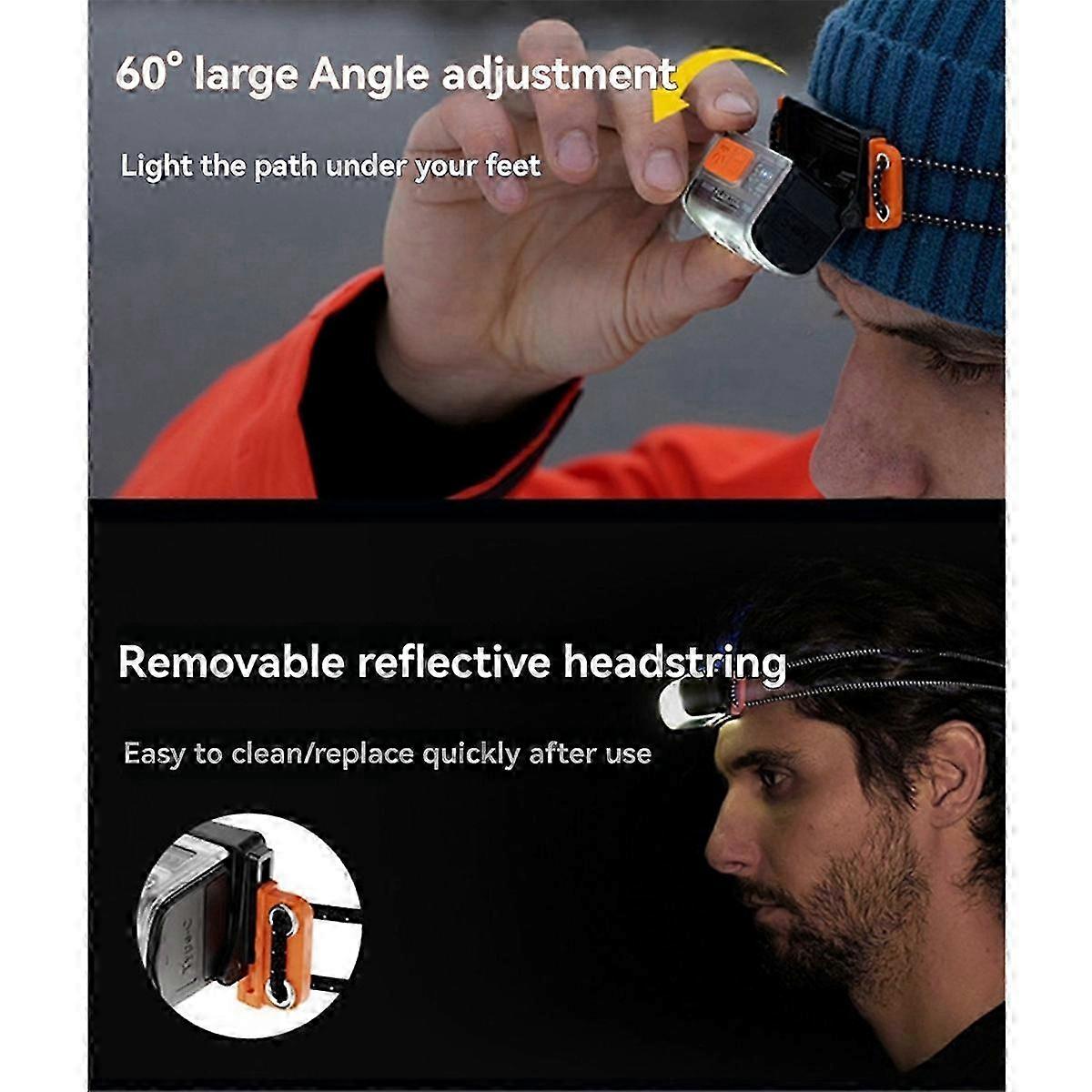 TINY HELIO 600Z LED Headlamp with 6 Modes: Compact & Rechargeable Headlamp for Camping Adventures