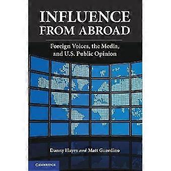 Influence from Abroad