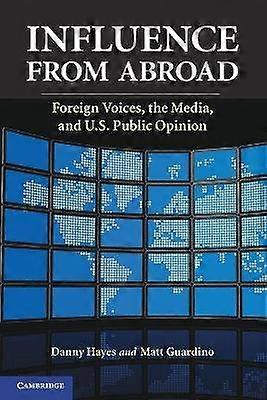 Influence from Abroad