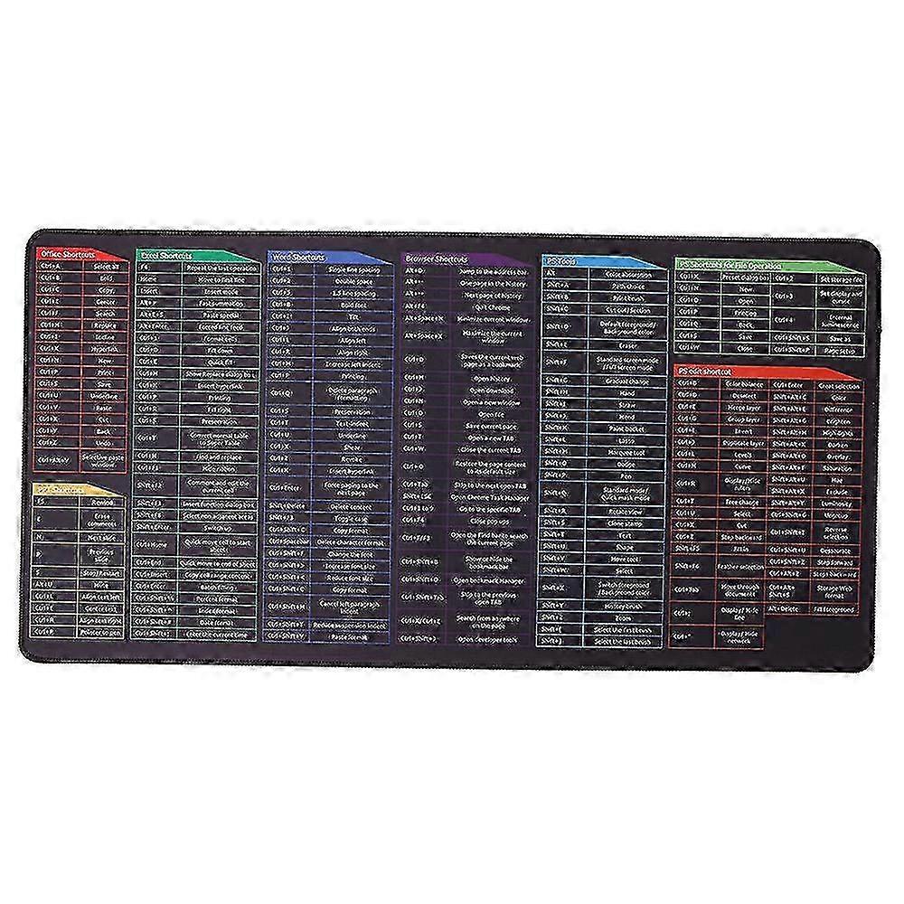 Docooler Oversized Gaming Mouse Pad Keyboard Shortcuts Mouse Pad Computer Office Waterproof Non-slip Large Desk Pad