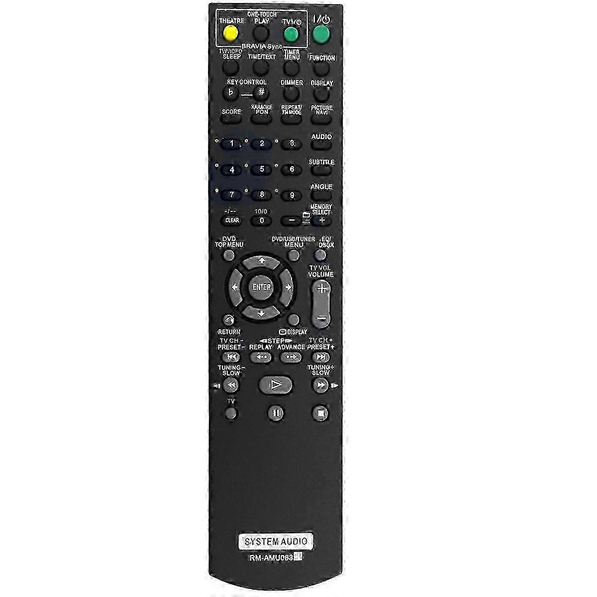 Remote Control Replacement for System Audio AV Models