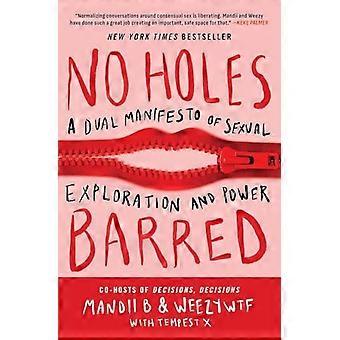 No Holes Barred: een tweeledig manifest van seksuele exploratie en macht