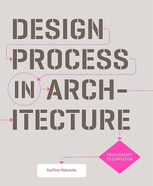 Design Process In Architecture by Geoffrey Makstutis Paperback