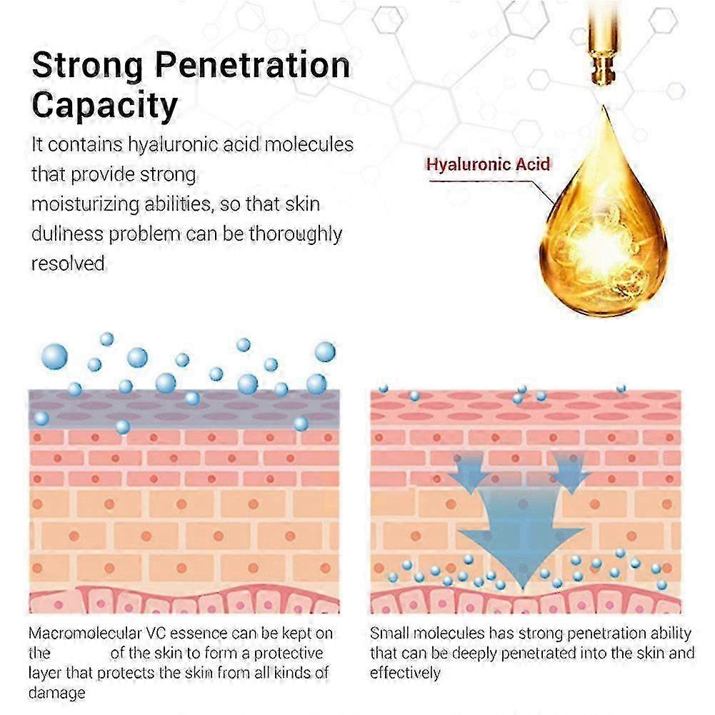 سيليماكس ذا فيتا أ ريتينال شوت، مُعزز شد البشرة | مُقلل للمسام، مُعالج للتجاعيد والخطوط الدقيقة، بشرة مشدودة، ١٥ مل