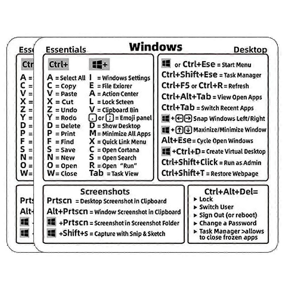 Keyboard Shortcut Sticker for Windows PC Laptop Desktop Transparent PVC Durable Keys Reference