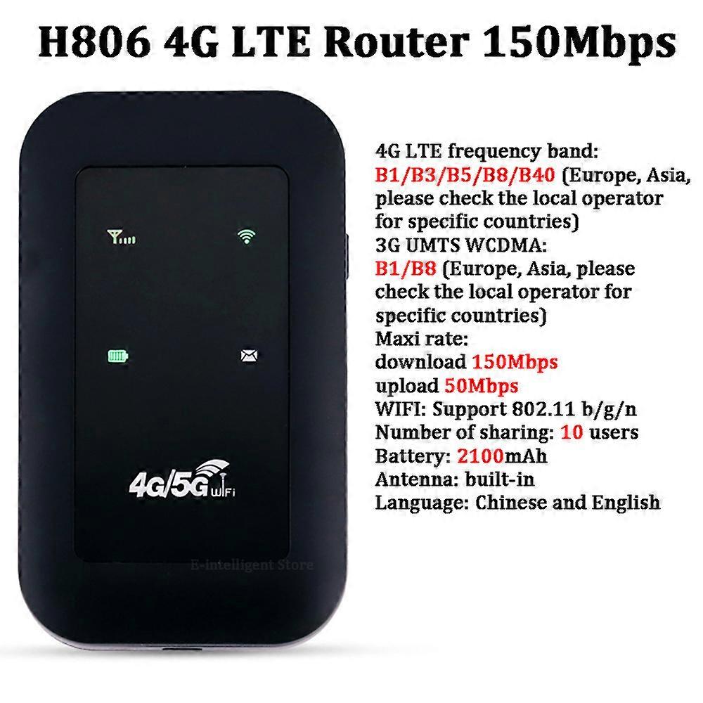 4G LTE Draagbare WiFi-router SIM-kaartsleuf WiFi-dongle 150Mbps WiFi-hotspot Draadloze WiFi-adapter Breedband ontgrendelde modemrouter