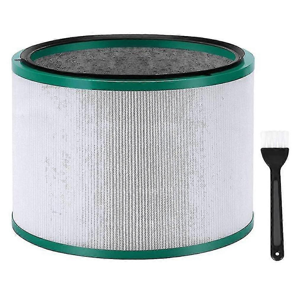 Pure Hot + Cool Link Filter for HP00/HP01/HP02/DP01/DP02/DP03