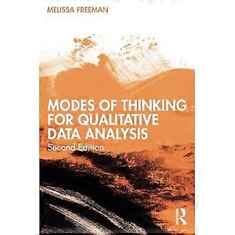 Denkweisen für die qualitative Datenanalyse
