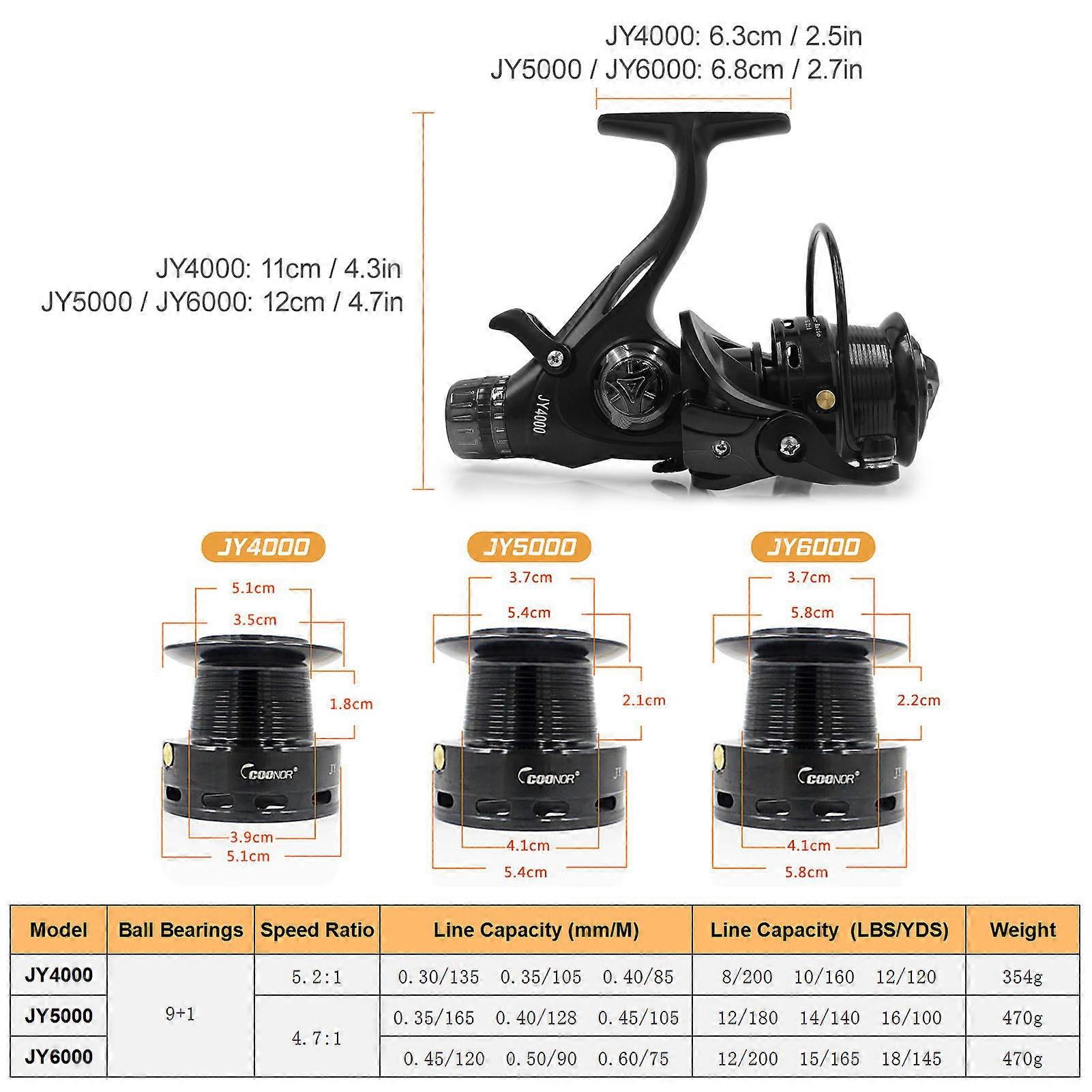 9+1BB Speed Ratio Fishing Reel with Dual Brake System Smooth Spinning Reel with Dual Spool Interchangeable Handle Fishing Tackle