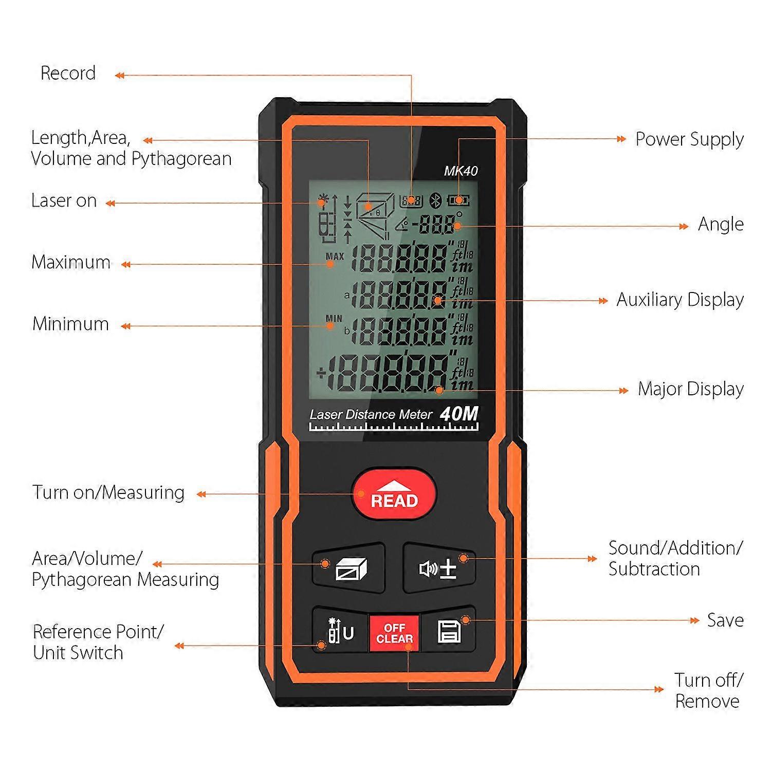 Meterk Handheld Digital Laser Distance Meter Portable Area Volume Measurement Tool Range Finder High-precision Rangefinder M/In/Ft Data Storage Memory