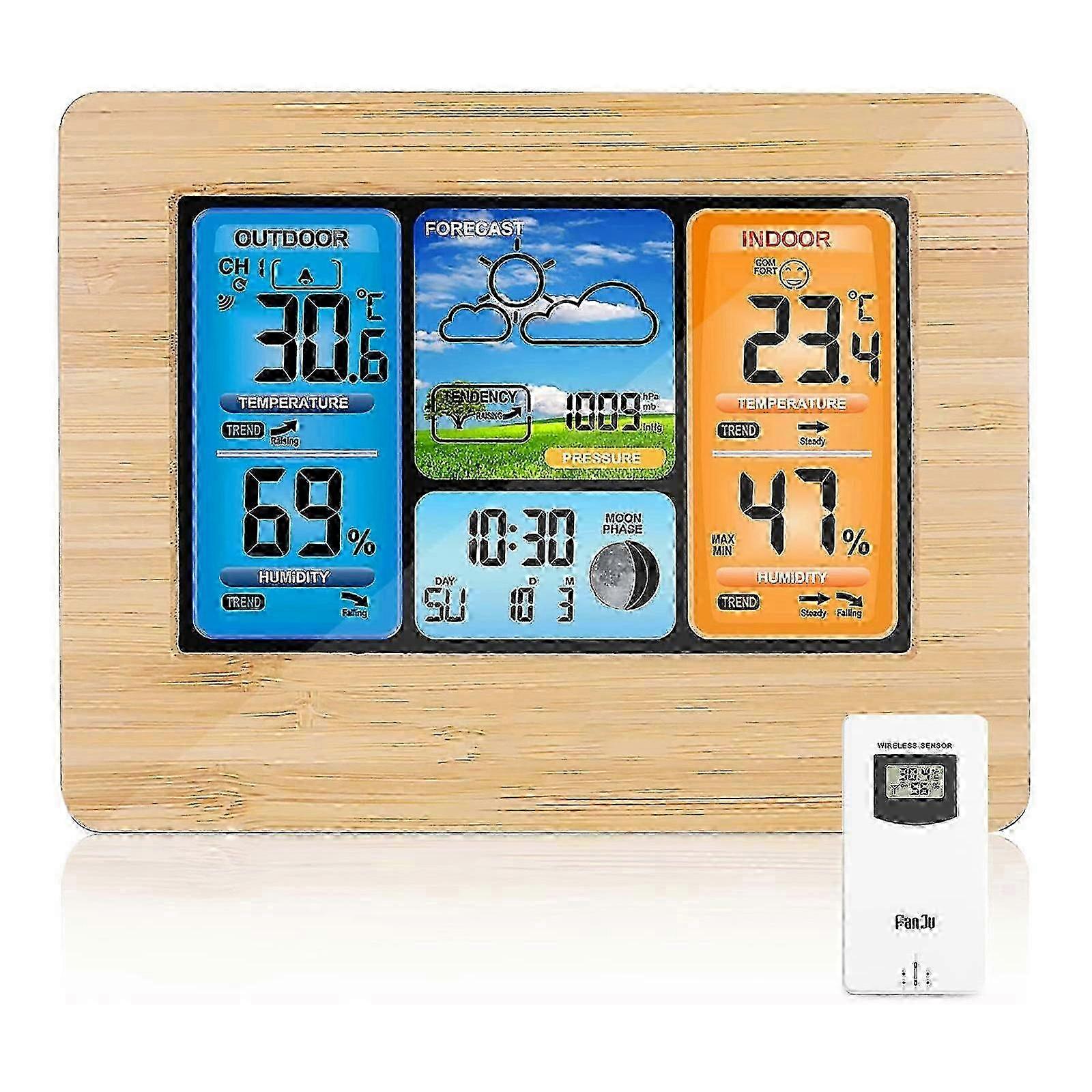 Wireless Weather Clock with Dynamic Symbols and Display