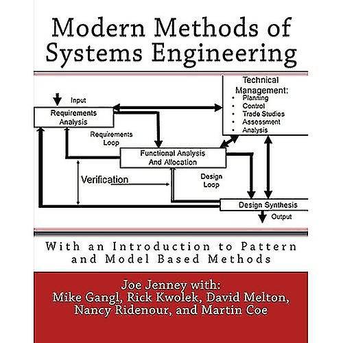 Moderne Methoden des Systems Engineering: Mit einer Einführung in muster- und modellbasierte Methoden