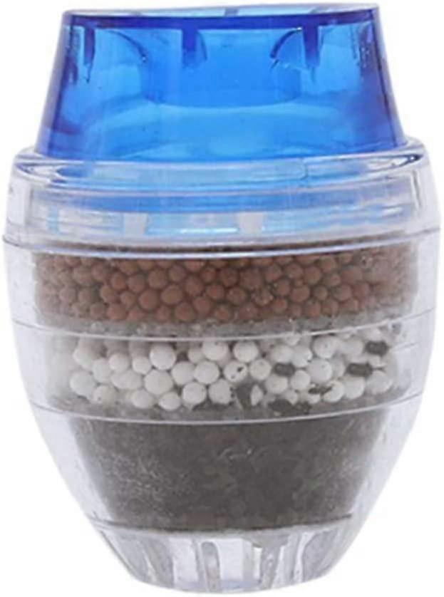 Shower Filter For Hard Water High Output Shower Water Filter (3pcs, Blue)