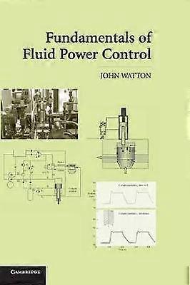 Basisprincipes van Fluid Power Control