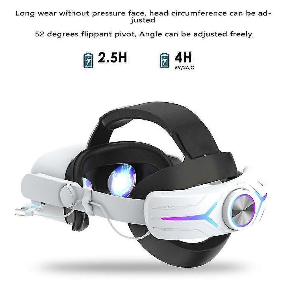 Head Strap with 8000Mah Battery for Oculus Quest 2 Extend Playtime Adjustable Elite Strap VR Replace
