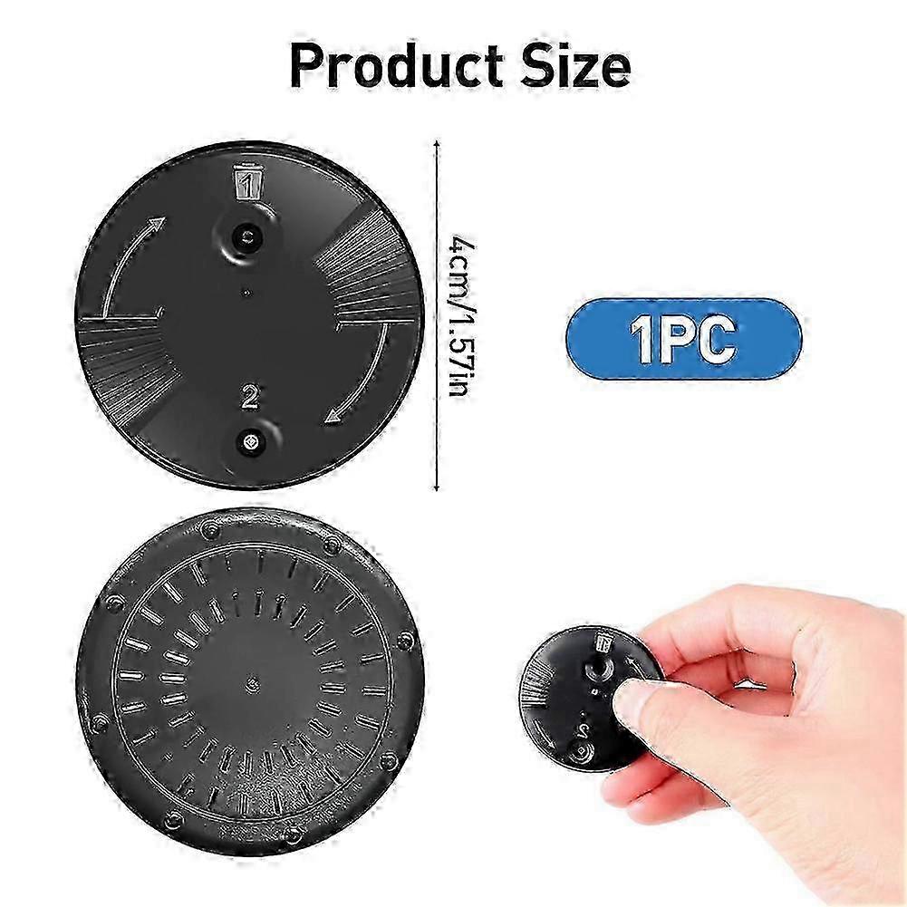 Waterproof Oilproof Wax Guards