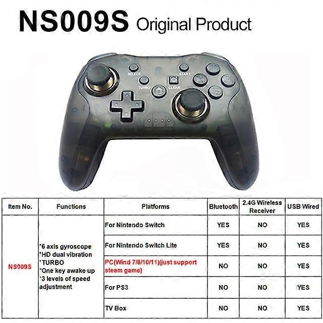 On Pc How To Connect Gamepad Wireless For Switch Connect Nintendo