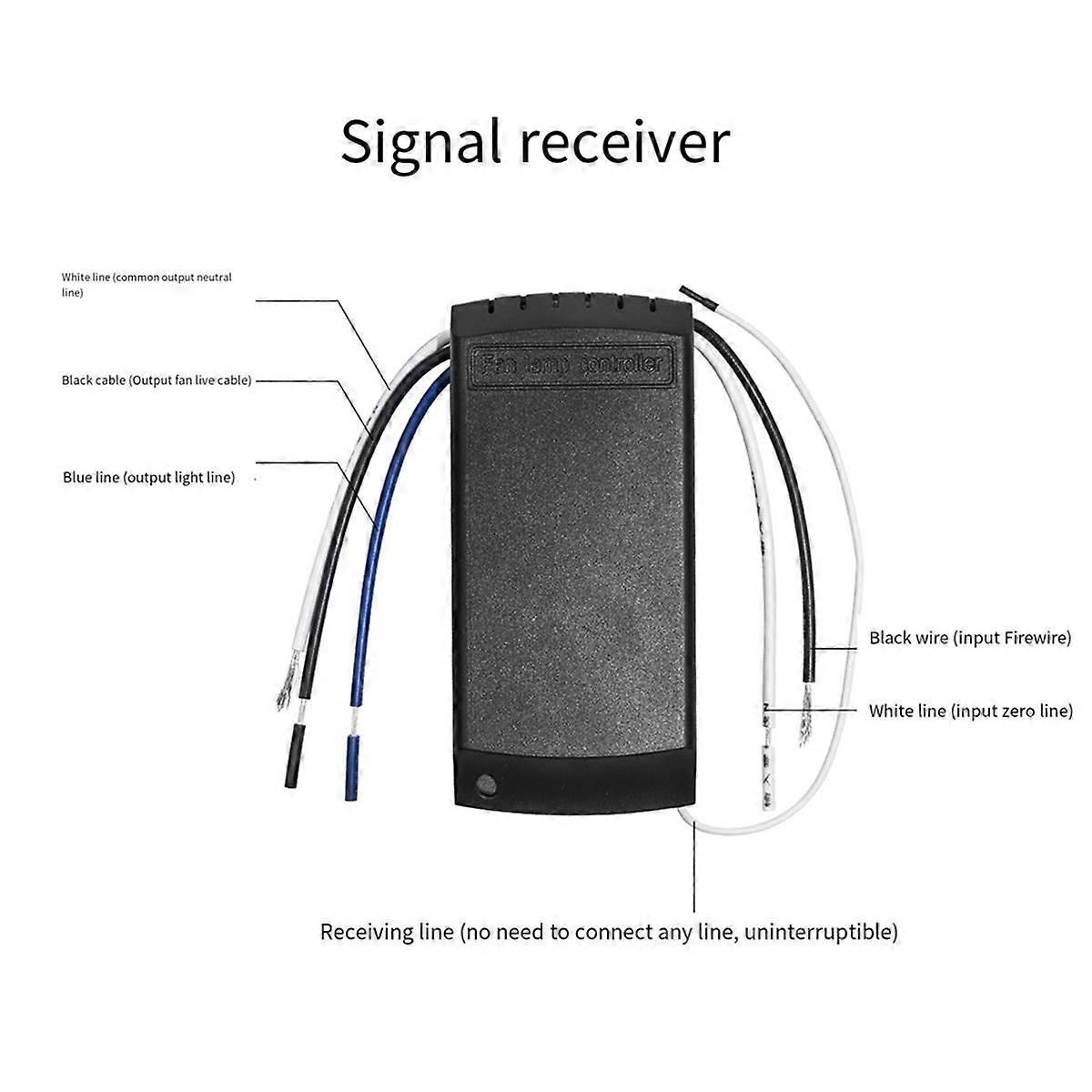 ユニバーサルシーリングファンランプリモートコントロールキット調整風速トランスミッターレシーバータイミングコントロールスイッチ110V