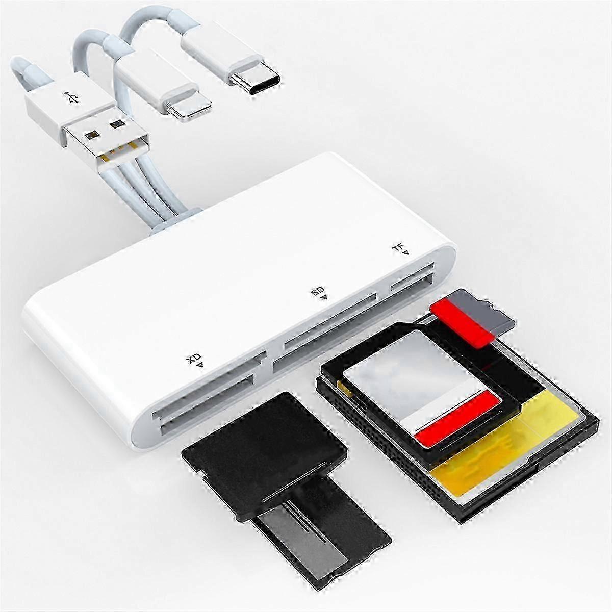 Exquisite 5-In-1 Memory Card Reader USB OTG Adapter TYPE-C Card Reader Support SD TF XD MS Card compatible I-P