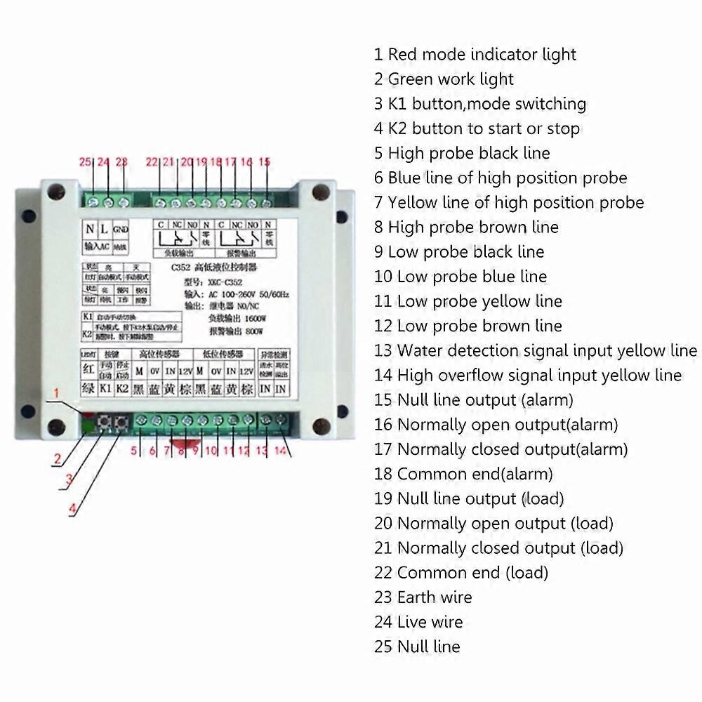 High and Low Liquid Level Intelligent Controller with 2 Non-Contact Sensor Module Automatic Control Liquid Water Level