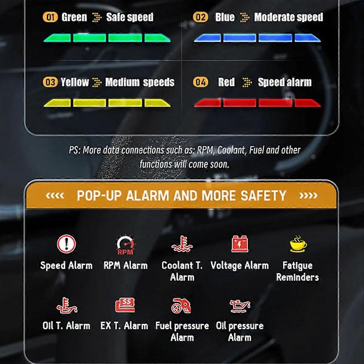  OBD+GPS Speedometer Car Head-Up Display HUD Overspeed Alarm