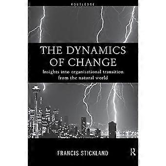 Dynamique du changement : aperçu du monde naturel dans la transition organisationnelle