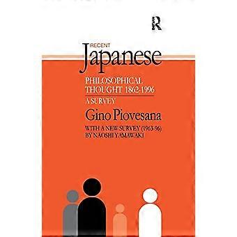 Recent Japans filosofisch denken 1862-1994: een overzicht