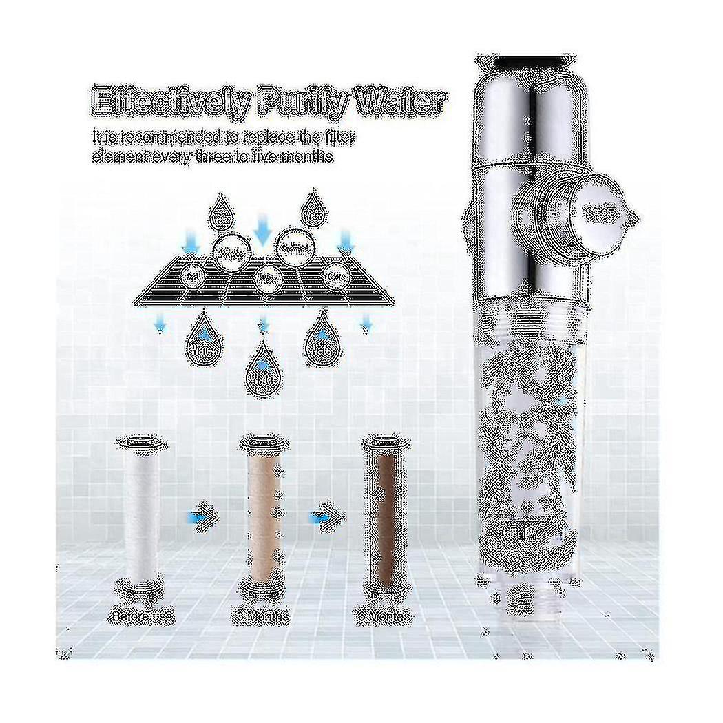 20pcs Replacement Shower Filter For Hard Water - High Output Shower Water Filter To Remove Chlorine
