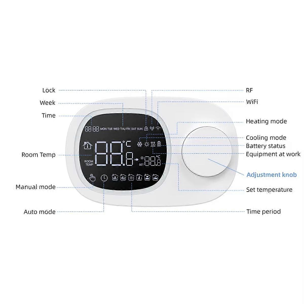 Tuya WiFi Gas Boiler Thermostat Heating/Cooling Water Gas Boiler Temperature Controller Low Power for Alexa Home