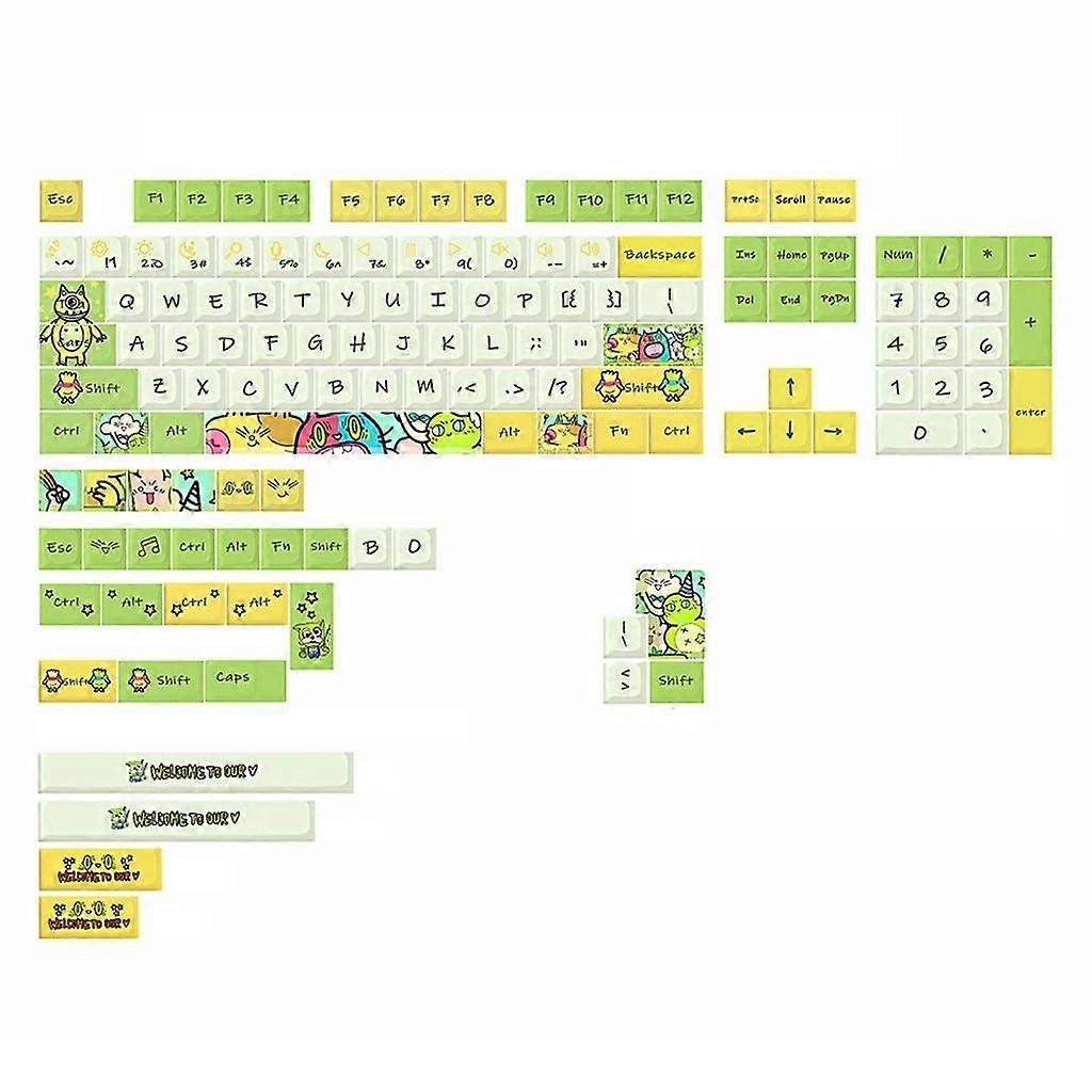 135 Keys Dye Subbed PBT Smart Magic Keycap for MX Switch Mechanical Keyboard