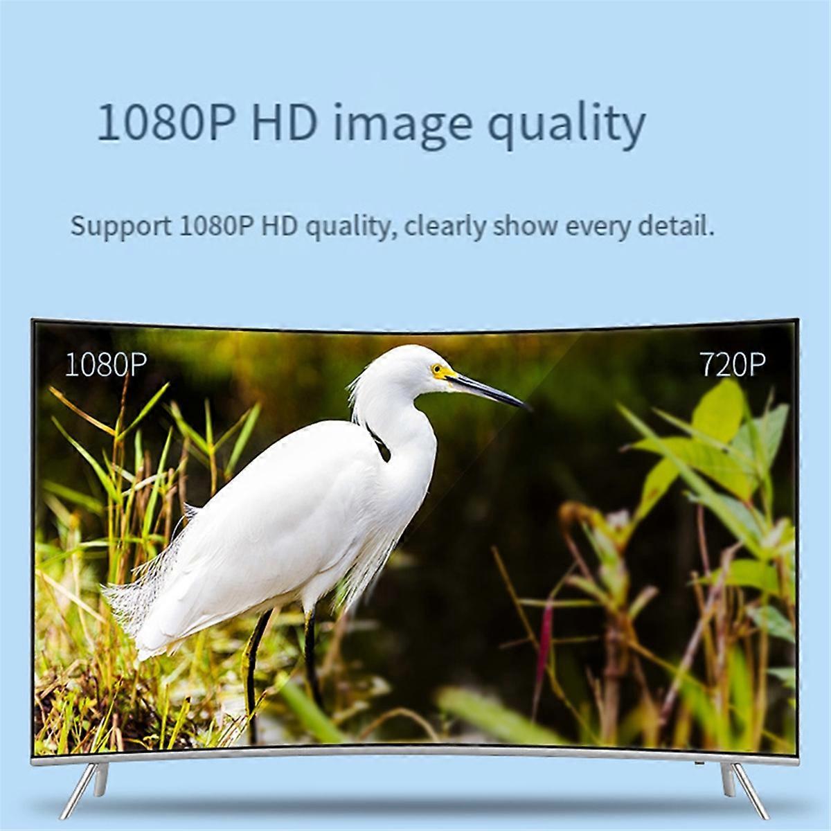 Wireless Display Adapter WiFi Screen Cast Mirroring Media Streaming Receiver for Phone/PC/Tablet to Display TV Projector