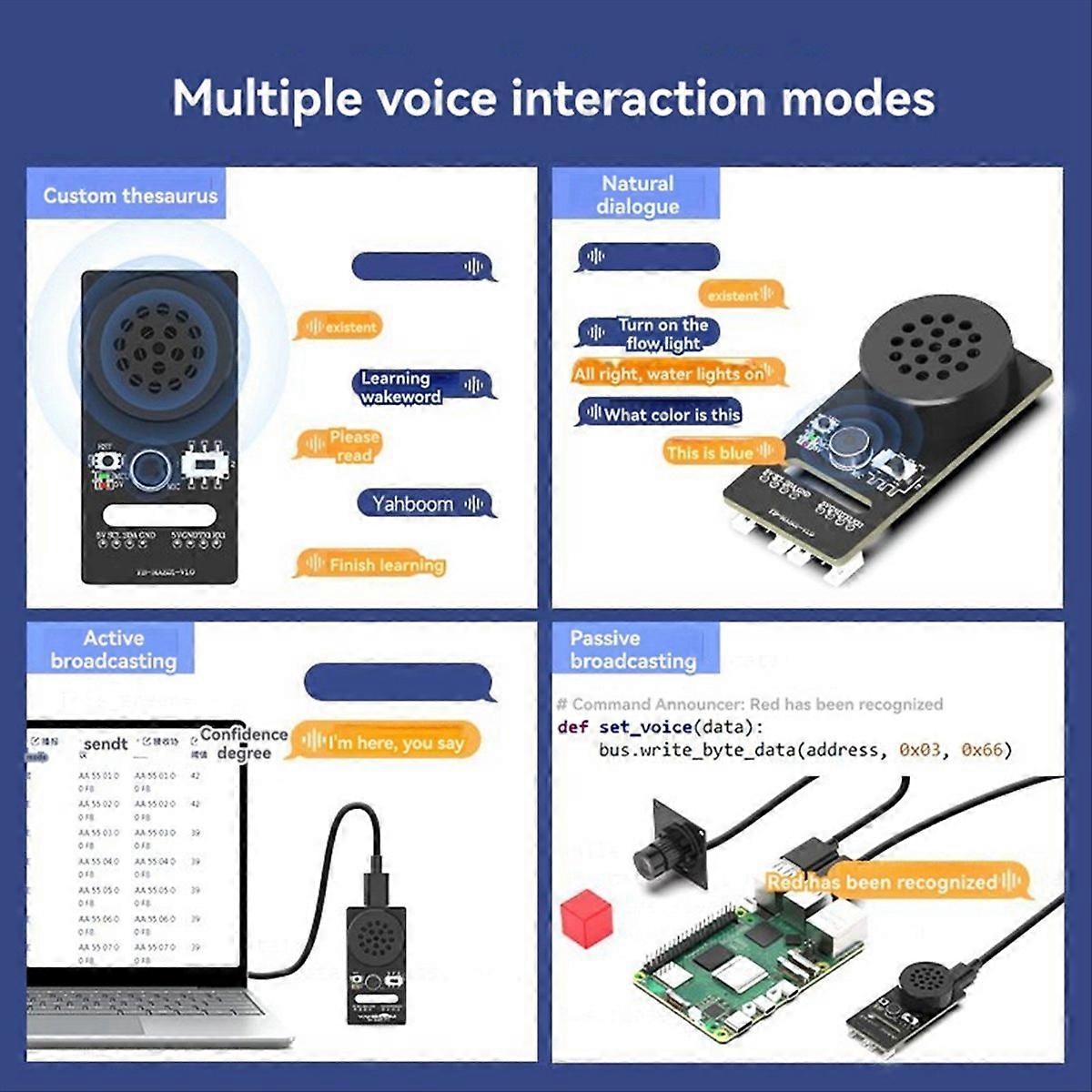 AI Voice Recognition Module Recognition Broadcast Model Training
