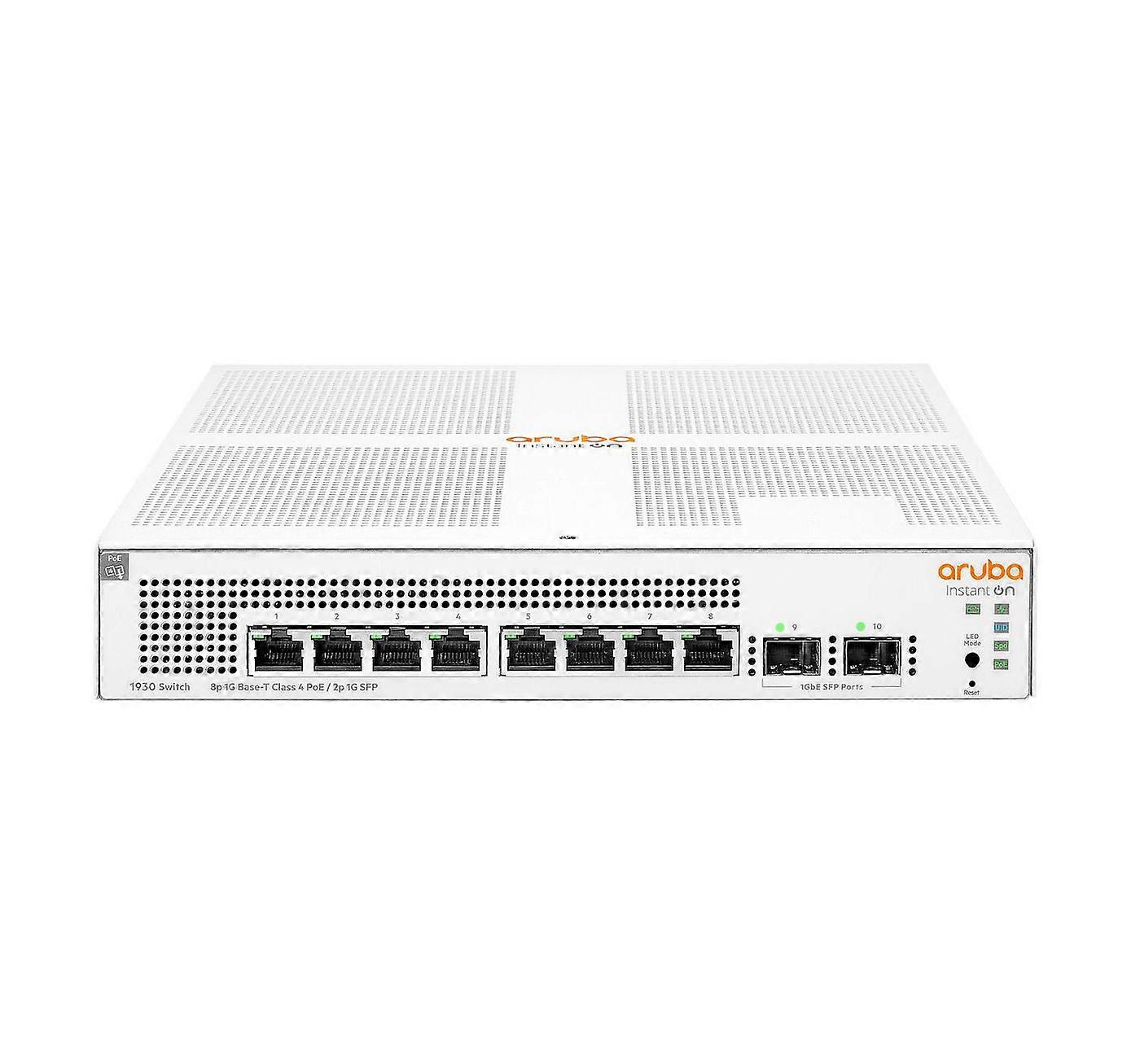 Ethernet Gigabit L2+
