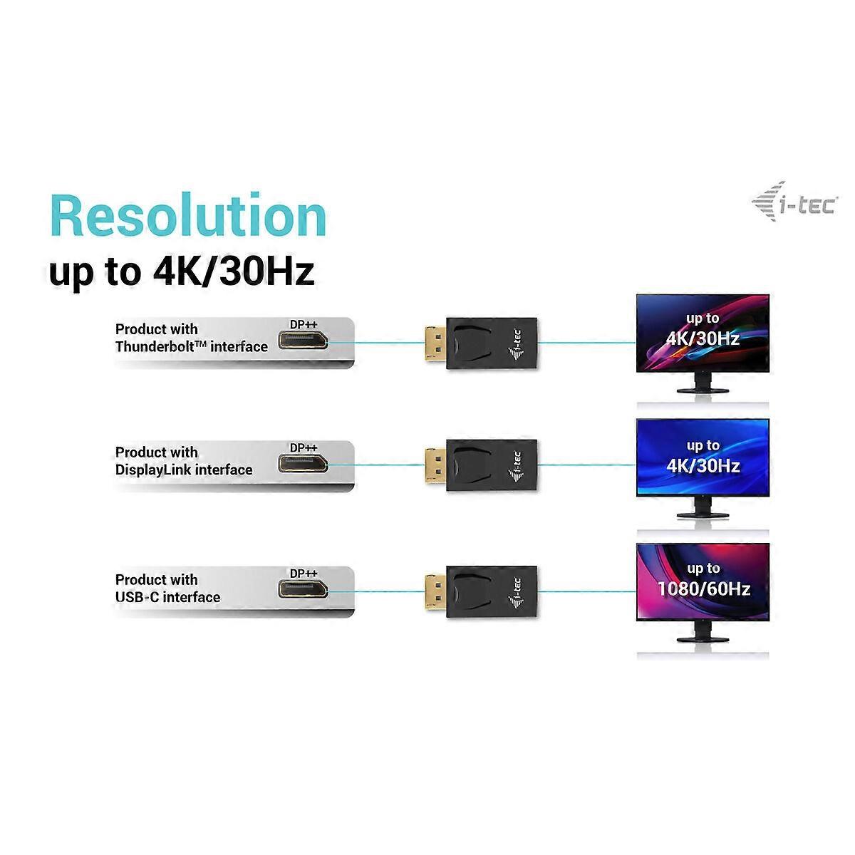Thunderbolt auf USB-C Adapter i-Tec DP2HDMI4K30HZ