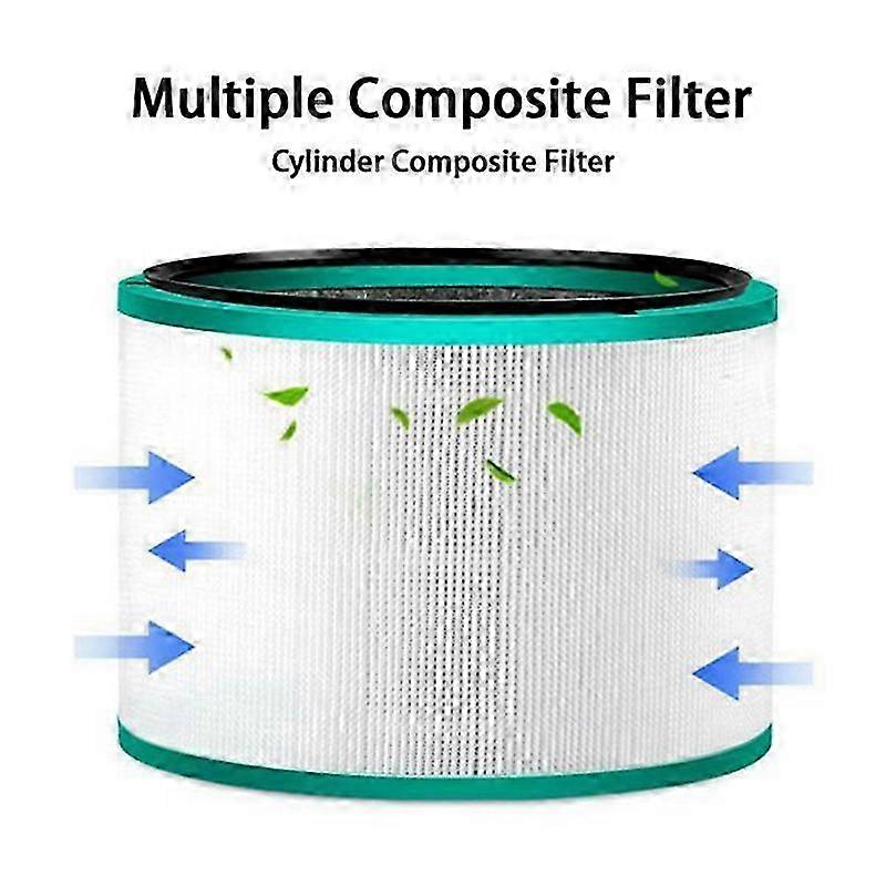 HEPA Replacement Filter for Pure Hot + Cool Link HP00/HP01/HP02/DP01/DP02/DP03 Air Purifier, Part 968