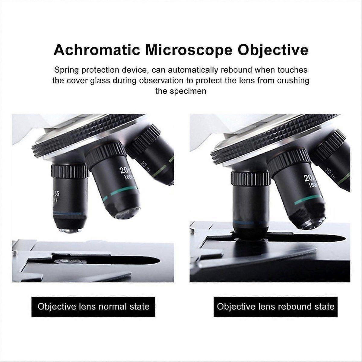 Electronic Eyepiece 2MP Digital USB Microscope Camera Imager