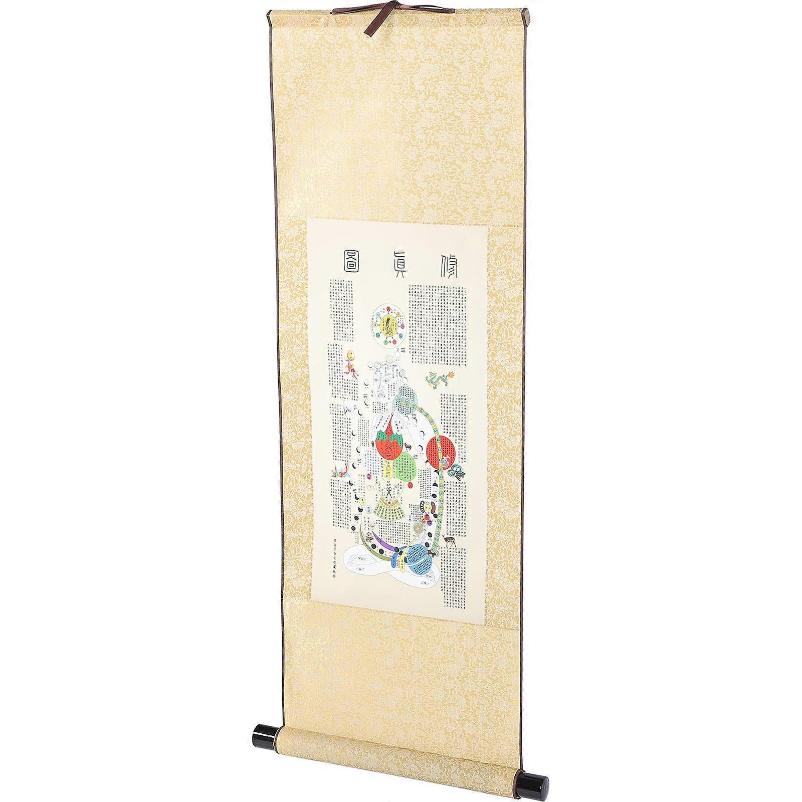 Acupuncture Point Acupoint Scroll Human Body Picture for Wall Art