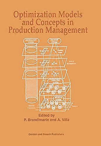 Optimization Models and Concepts in Production Management
