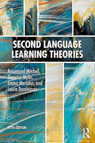 Second Language Learning Theories